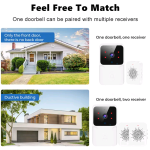 Tuya WiFi Video Doorbell Wireless HD